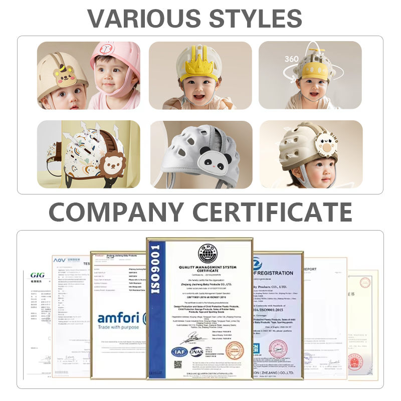 Toddler Helmet Supplier - Fullface Travel Safe Walking