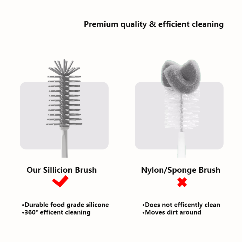 Bottle Brush Supplier - Customized Silicone Milk Cleaner