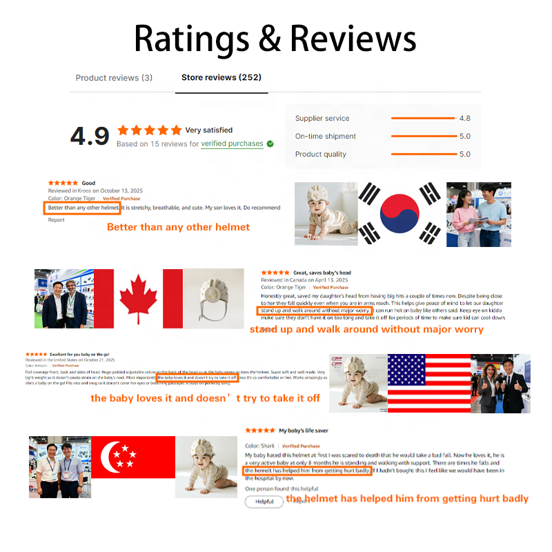 Inflatable Helmet Manufacturer - Baby Head Protector Walker