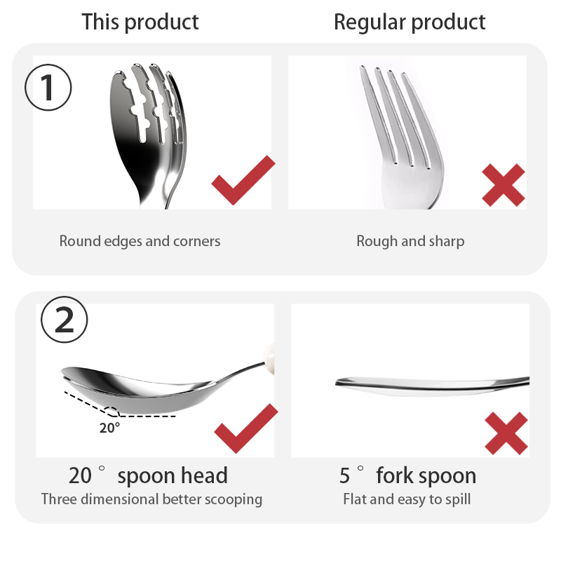 Spoon Fork Set Manufacturer - Portable Case Silicone Tableware