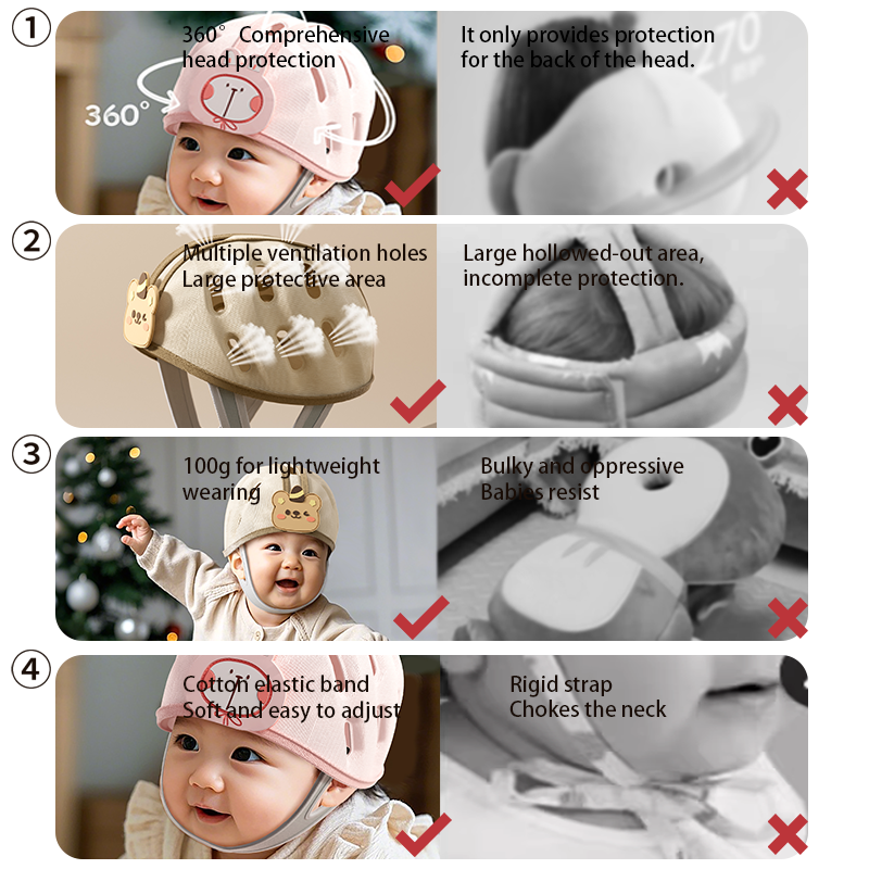 Baby Bump Cap Supplier - Crawling Walking Protection