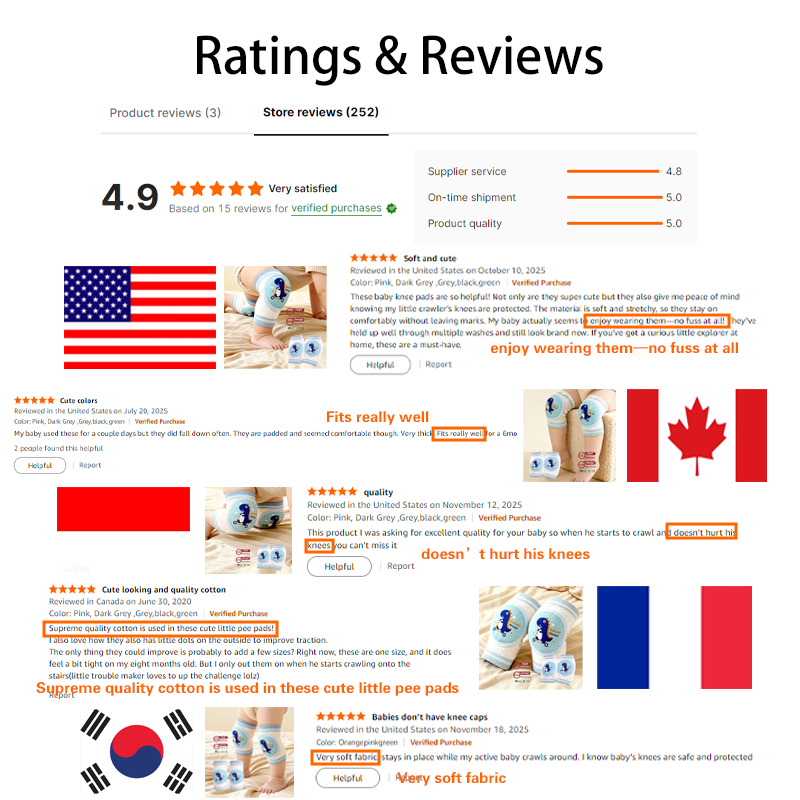 Knee Pad Factory - Anti Slip Baby Proofing Support