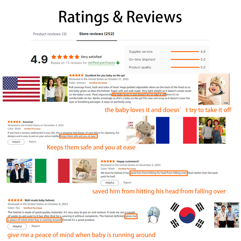 Baby Anti Fall Pillow Manufacturer - Turtle Cushion Backpack