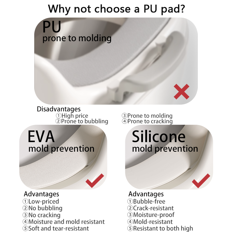 Potty Training Set Supplier - Toilet Seat Step Stool