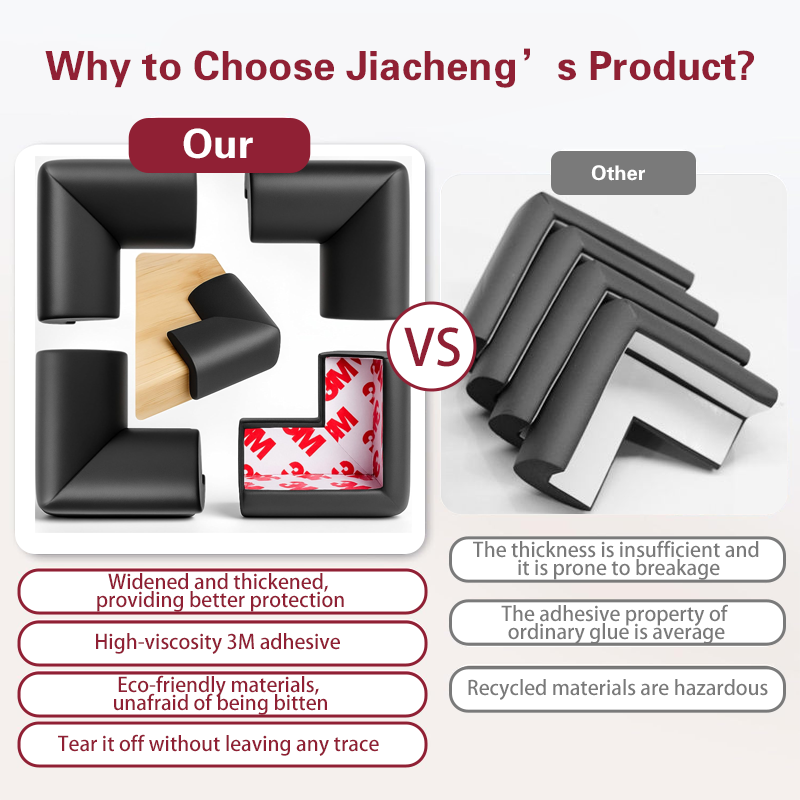 Baby Proofing Factory - Table Furniture Corner Protector