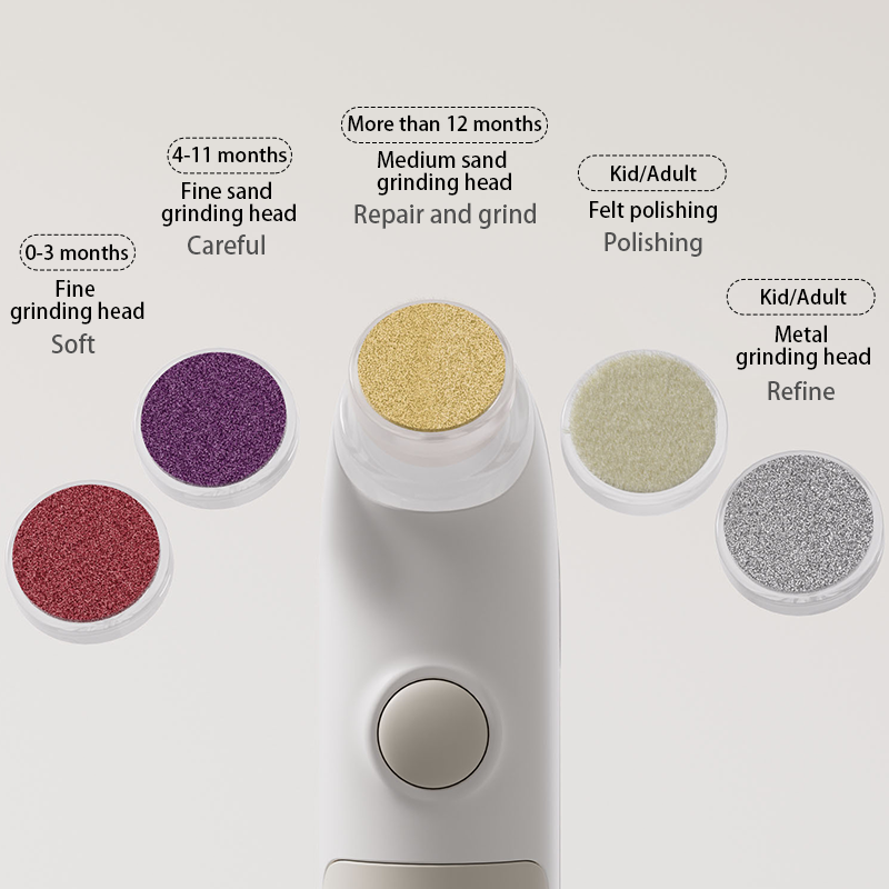 Electric Nail Trimmer Manufacturer - 5 in 1 Portable Manicure