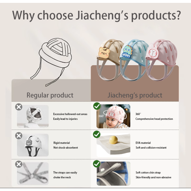 Baby Helmet Supplier - Crawling Walking Head Protection