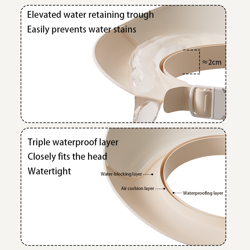 Shower Cap Manufacturer - Wholesale Adjustable Children Safety
