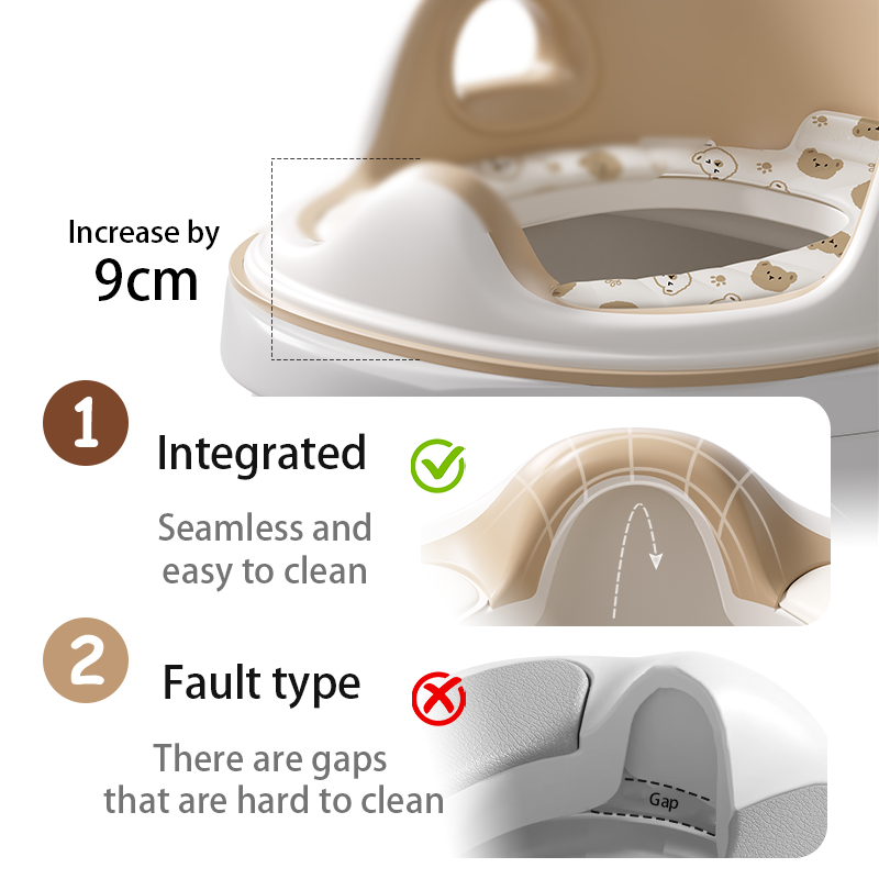 Potty Seat Manufacturer - Toddler Toilet Trainer with Handle