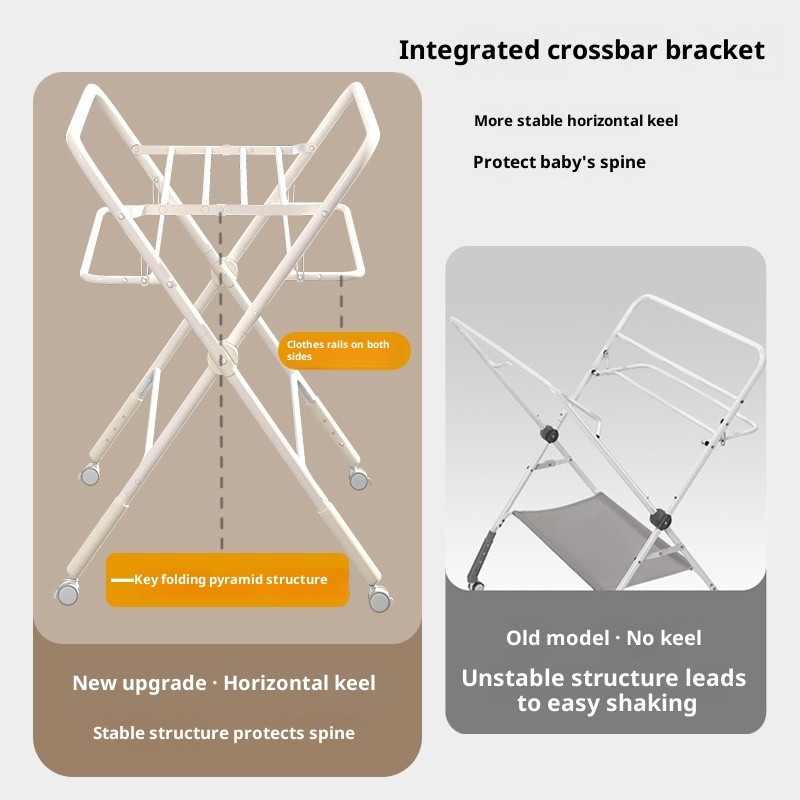 Baby Care Crib Supplier - Full Plastic Movable Changing