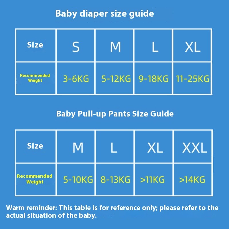 Musical Mobile Manufacturer - Bedbell Rotation Cot Bed Bell