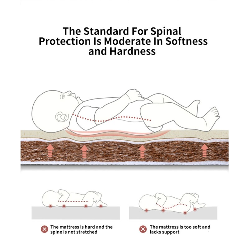 Baby Cradle Mattress Manufacturer - White Latex for New Born