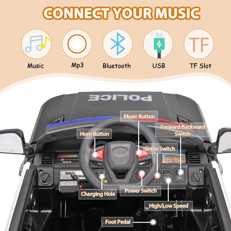 Kids Electric Car Manufacturer - Licensed Remote Control Toy