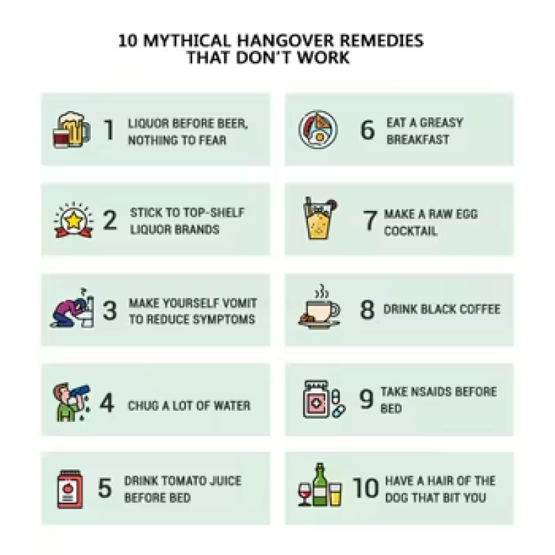 Hangover Drink Supplements Recovery Drink Morning Hangover Anti Hangover Drink