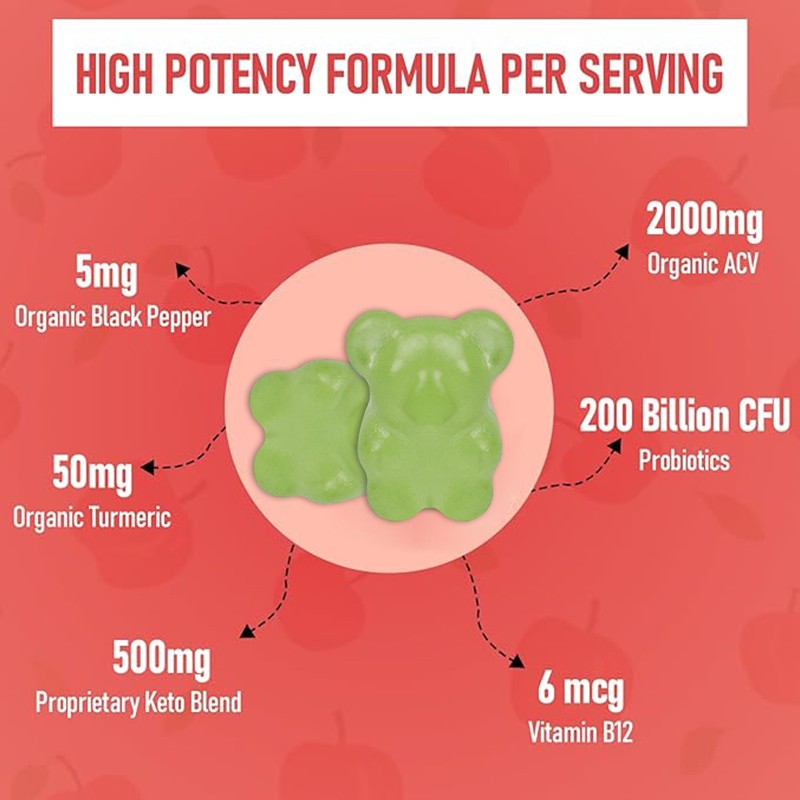 OEM/ODM Private Label Nature Diet Weight Loss Gummy Slimming Burn Fat Gummy Slimming Gummies