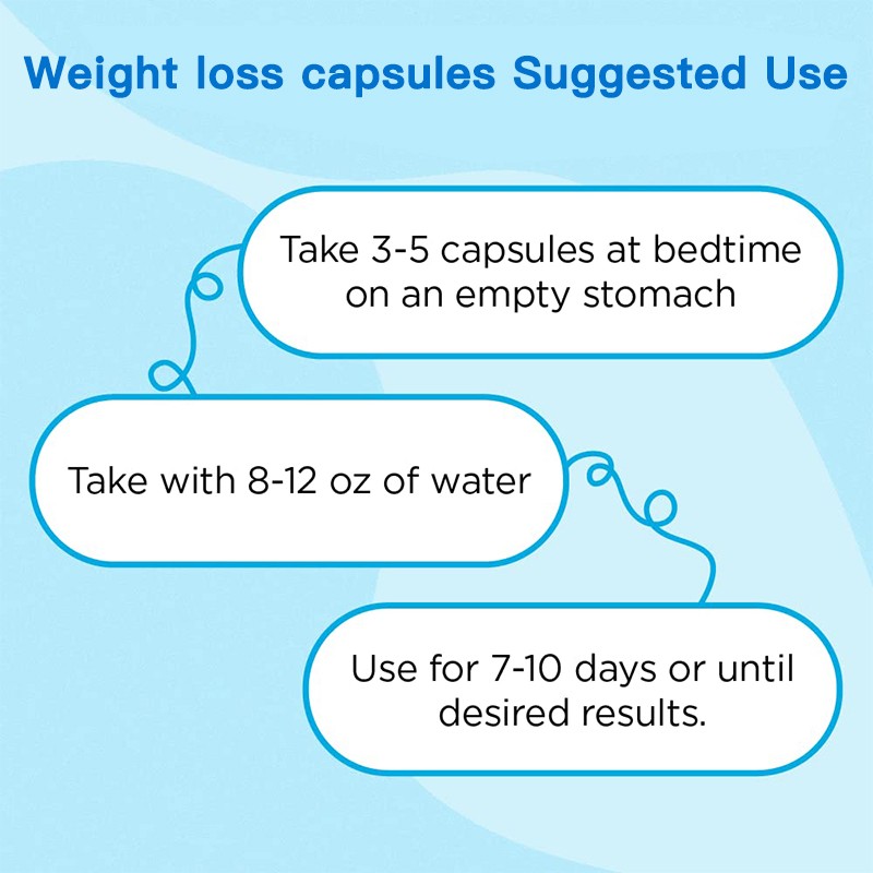 OEM/ODM Private Label Effective Pills Healthcare Supplement Fat Burner Weight Loss Capsules