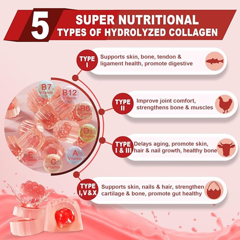 Natural Glutathiones Collagen Gummies Effects and Pure Vitamins Anti-Oxidant Effects Skin Whitening Gummies