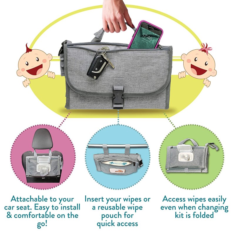 Baby Changing Kit Manufacturer - Waterproof Travel Portable Diaper Caddy with Pad