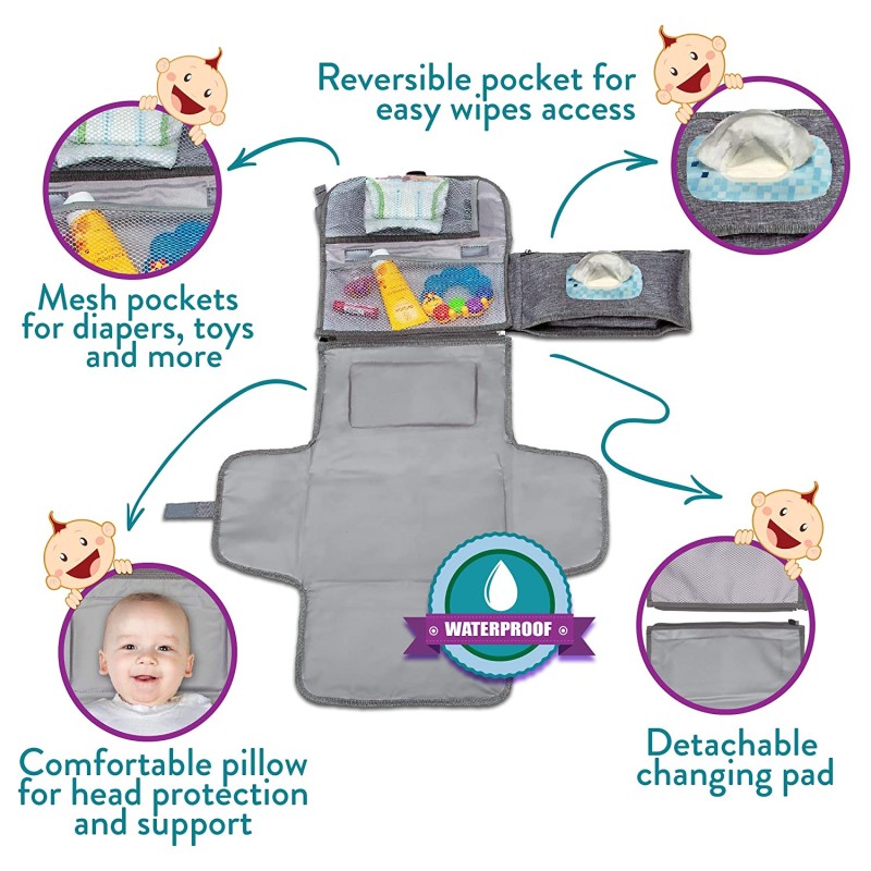 Baby Changing Kit Manufacturer - Waterproof Travel Portable Diaper Caddy with Pad