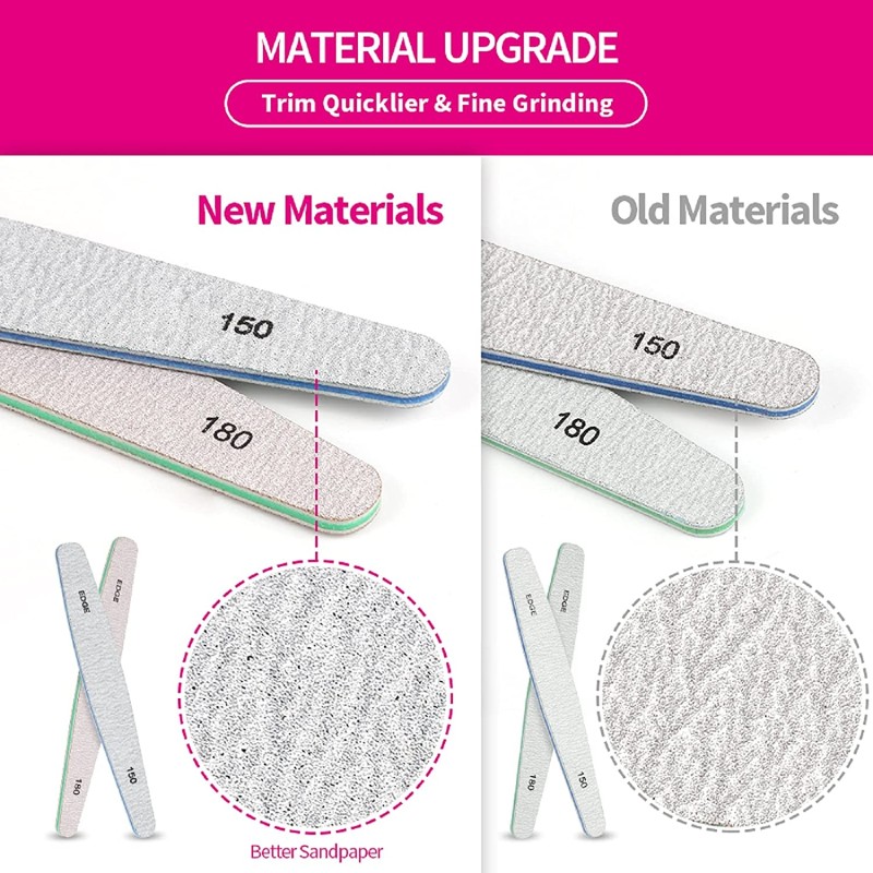 Nail File Set Manufacturer - Professional Gel Natural Manicure Polisher Washable