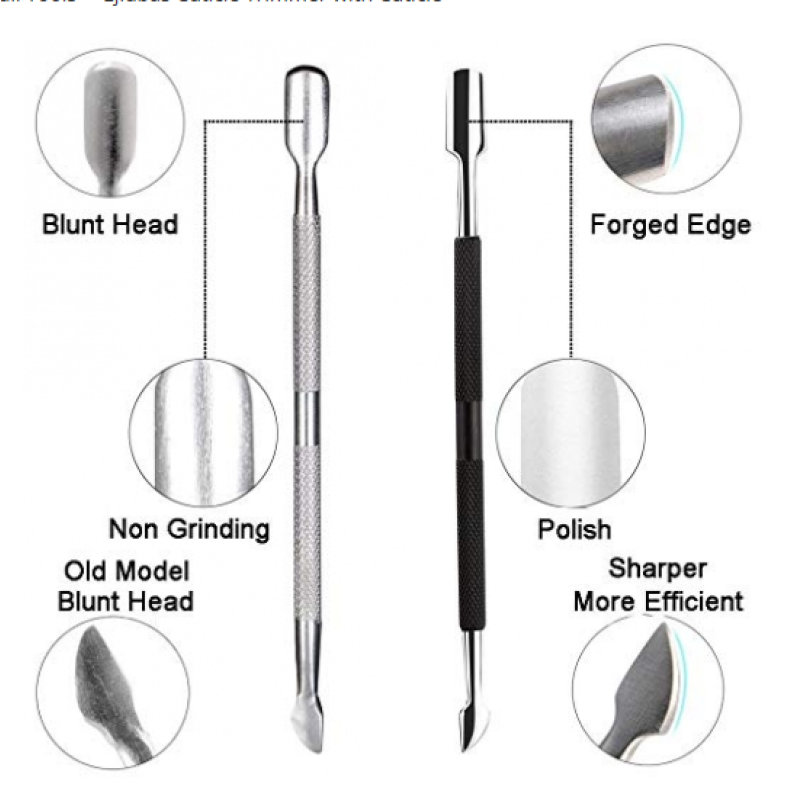 Cuticle Trimmer Set Manufacturer - Pusher Nipper Stainless Steel Finger Nail Cutting