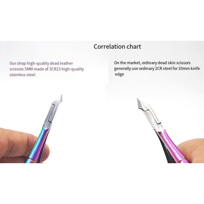Callus Cuticle Nippers Manufacturer - Professional Stainless Steel 3CR13 Jaw 5mm