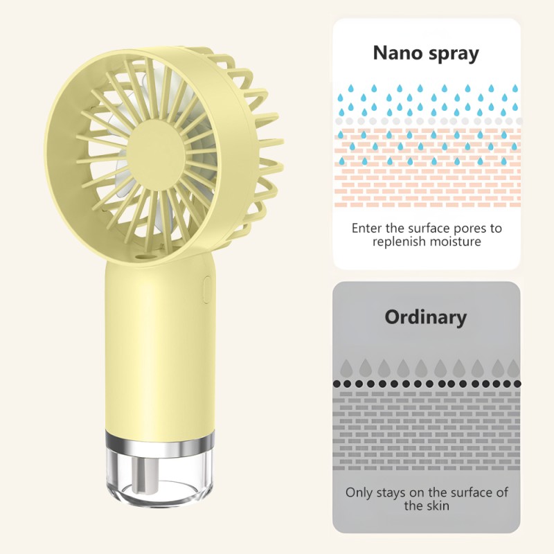 Scalp Massager - Electric Head Relaxation Device