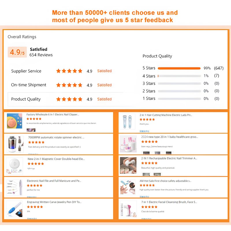 Makeup Brush Cleaner - 2-in-1 Dryer Machine