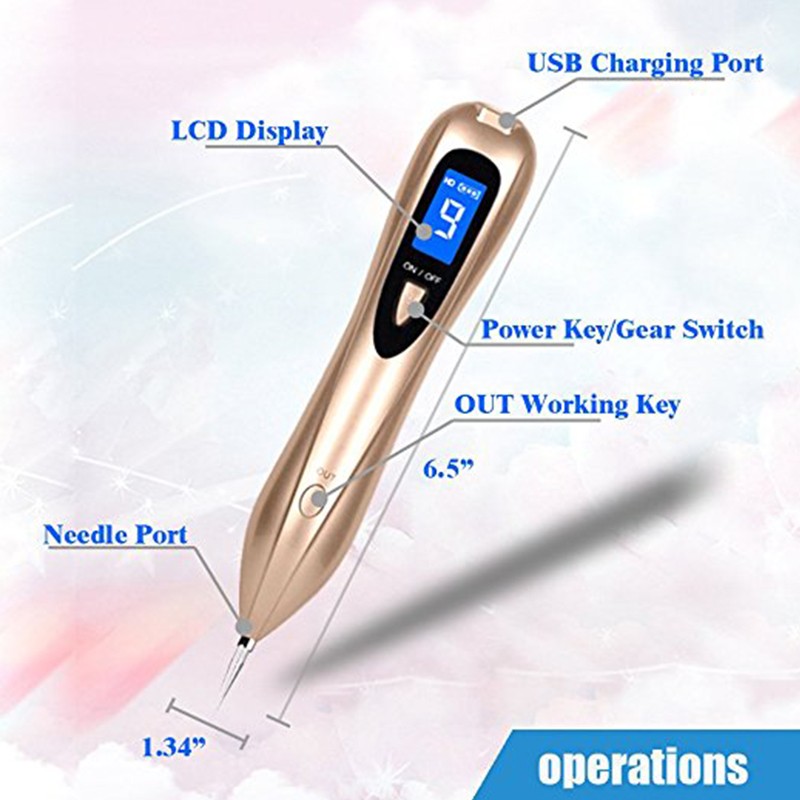 Ultrasonic Face Washer - Silicone Cleansing Brush