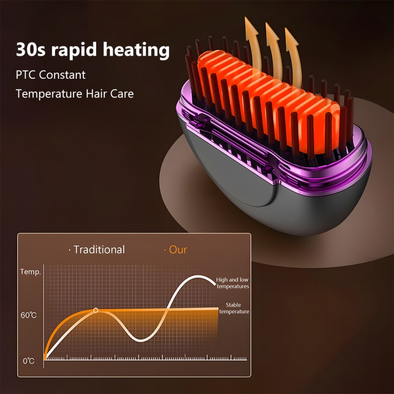 Cordless Hair Straightener - 3-Speed Temperature Control Manufacturer