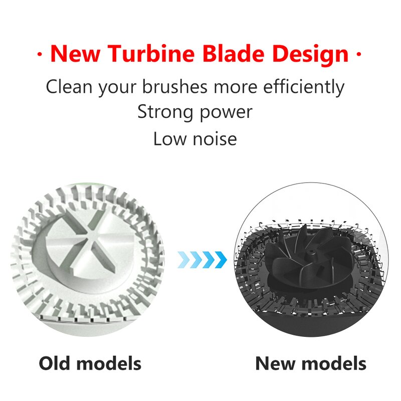 Makeup Brush Cleaner - 2-in-1 Dryer Machine