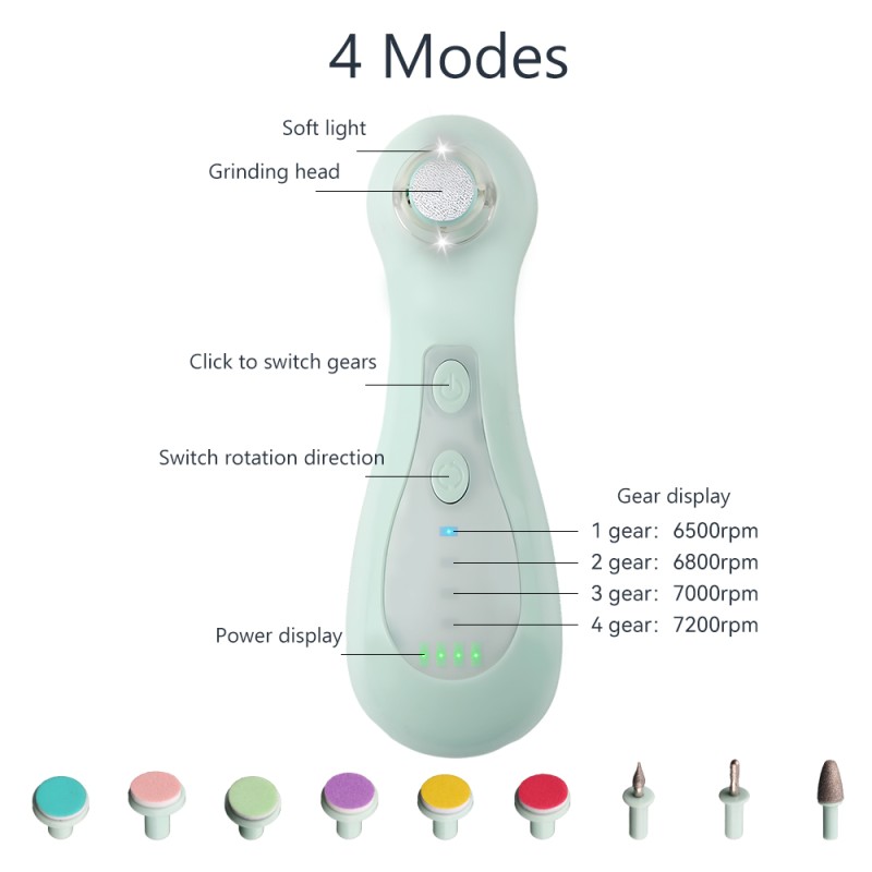 USB Nail Trimmer - Mini Size Portable Manufacturer