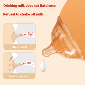 Breast Milk Collector - Hands Free Wearable