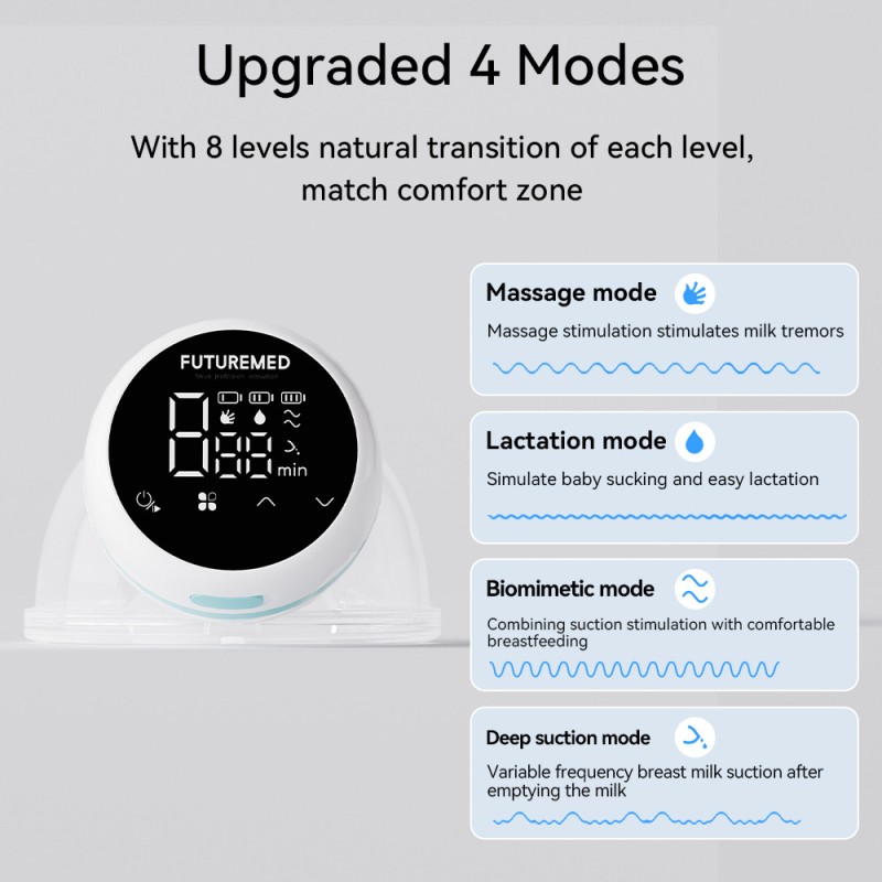 Electric Breast Pump - Wearable Hands Free