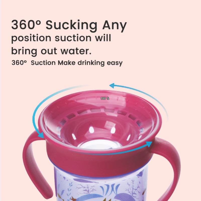 Baby Trainer Cup - 360 Degree Leakproof Factory