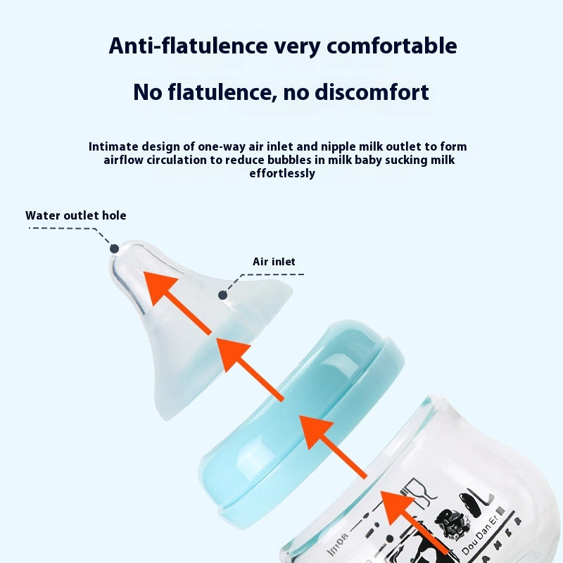 Glass Baby Bottle - Wide Anti Colic Design