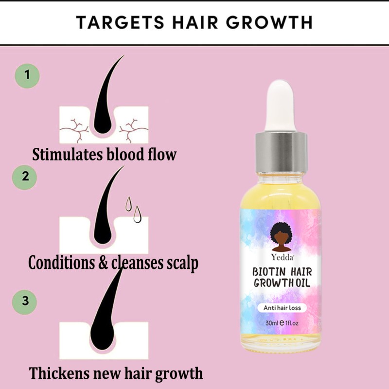 Hair Styling Wax - Smooth Stick Formula