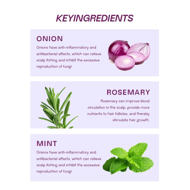 Brazilian Keratin Cream - Collagen Straightening