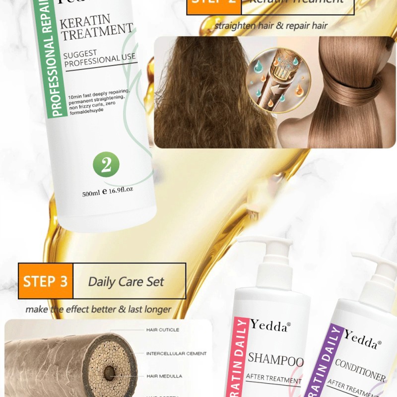 Keratin Hair Treatment - Salon Professional OEM