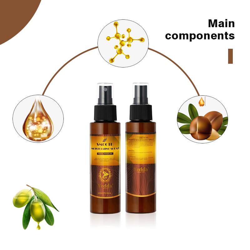 Hair Care Set - Shampoo Conditioner Serum Factory
