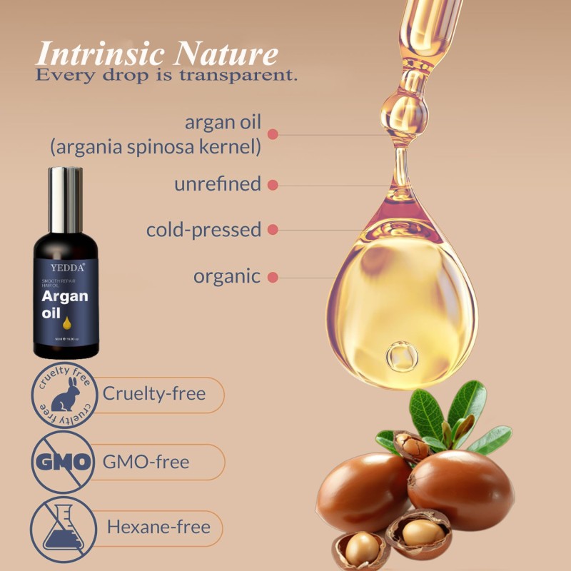 Hair Care Set - Private Label Anti Dandruff Factory