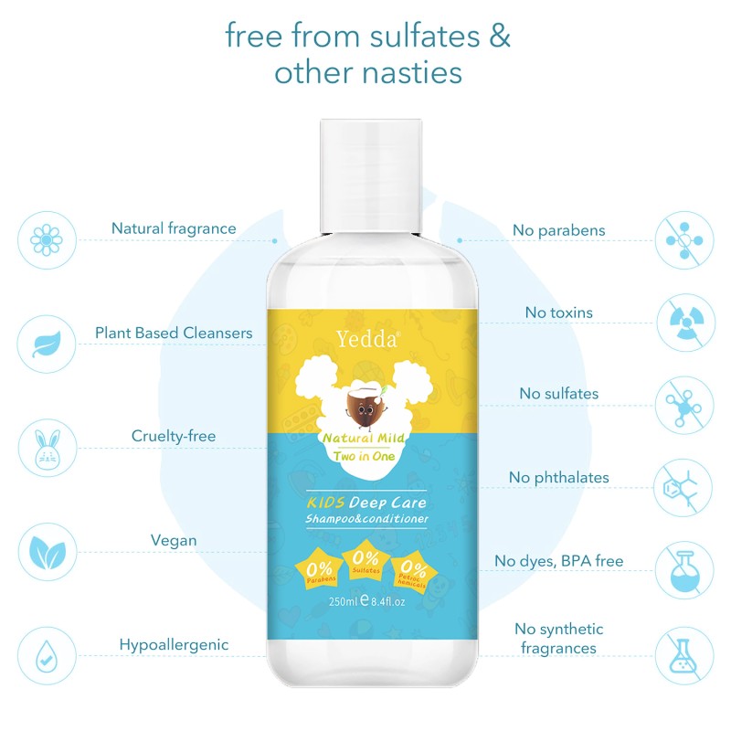 Kids Shampoo Set - 2-in-1 Anti Dandruff