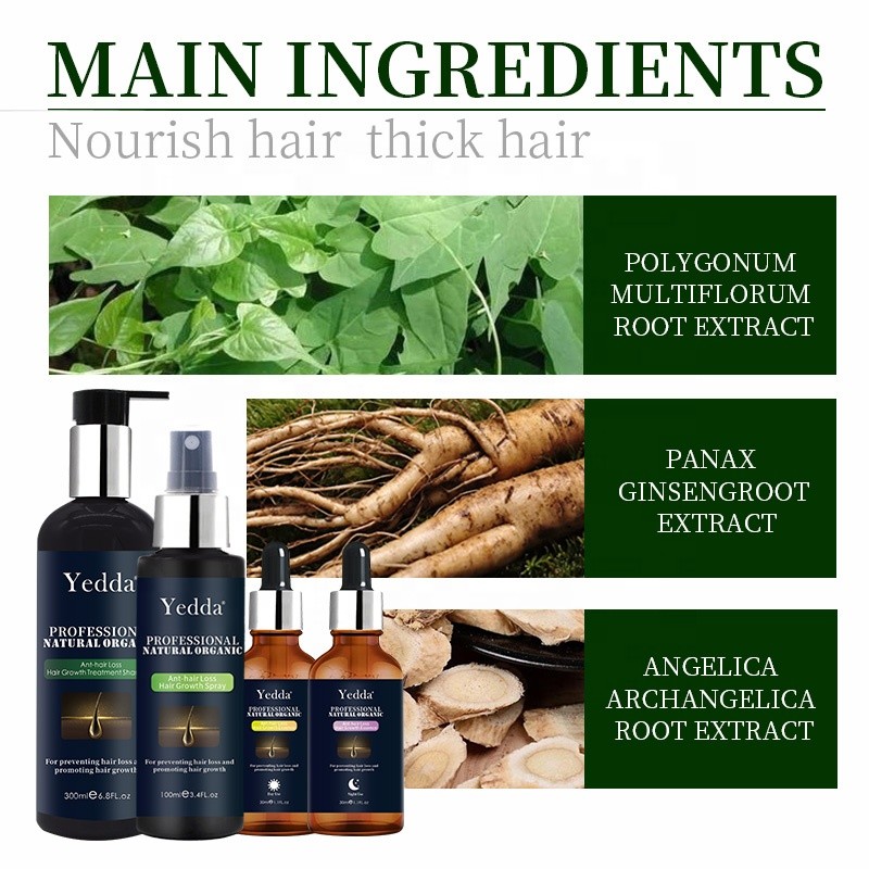 Hair Growth Shampoo - Fast Regrowth Private