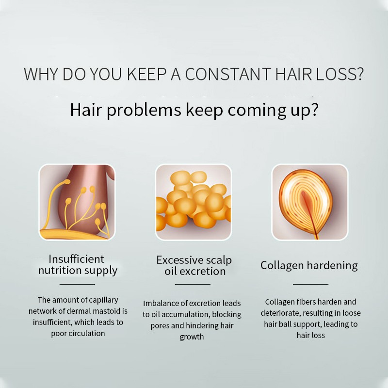 Keratin Hair Treatment - Brazilian Repair OEM
