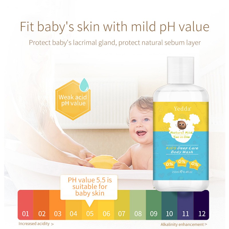 Baby Body Wash - Private Label Hydrating