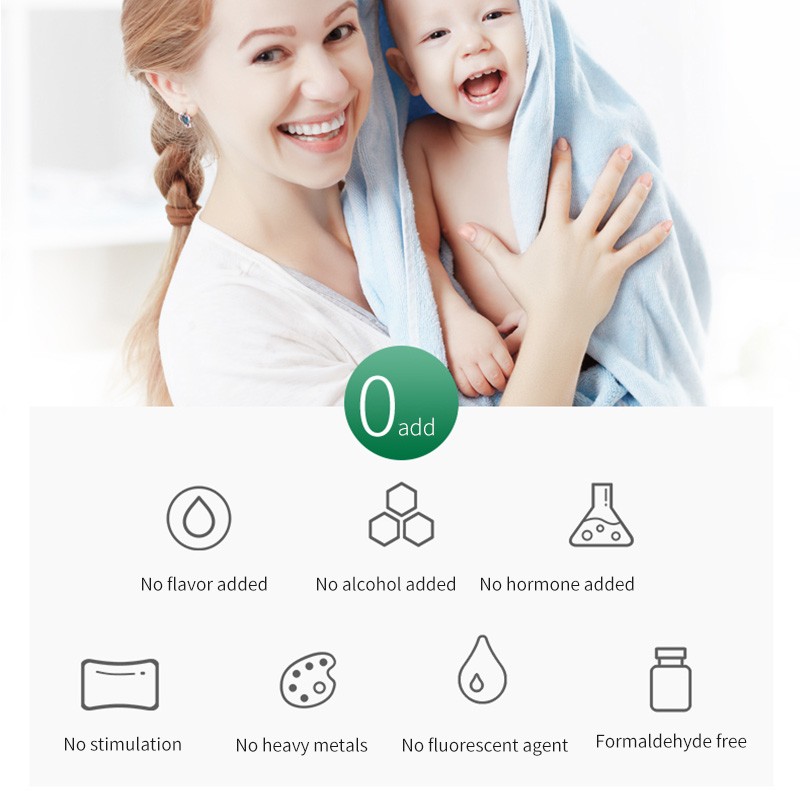 Baby Body Wash - Private Label Hydrating