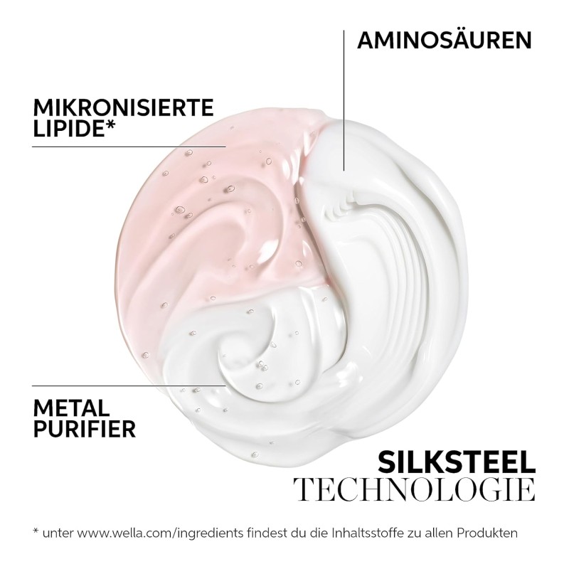 Argan Oil Shampoo - 500ml Organic Private