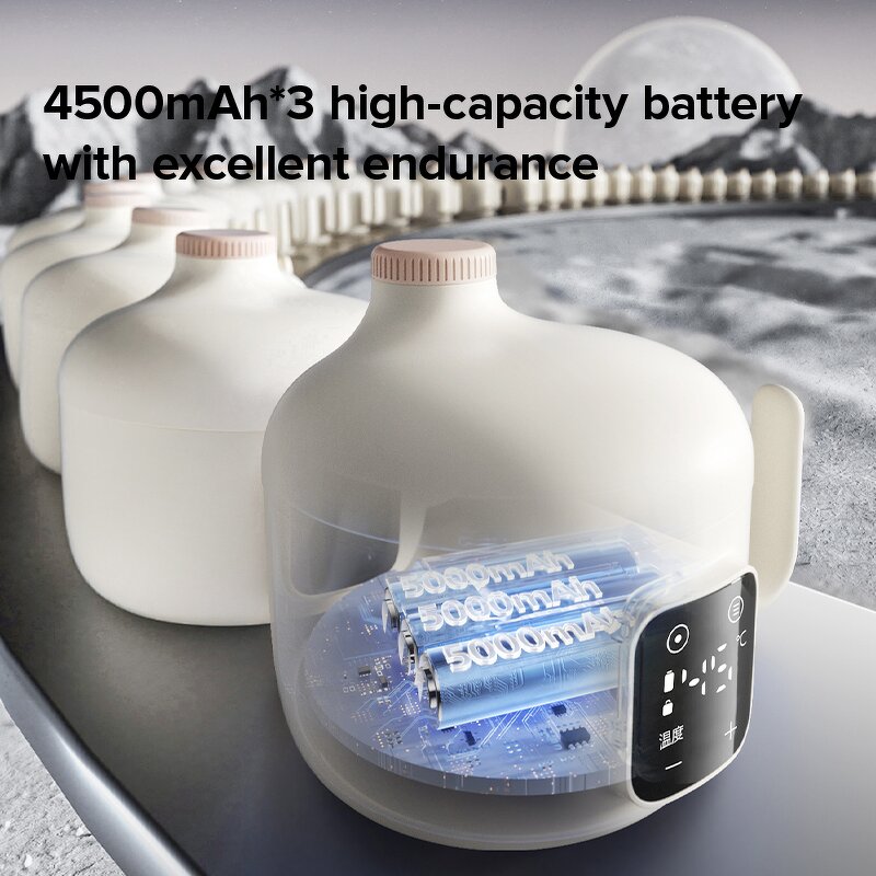 Baby Food Warmer Bowl Manufacturer - 2025 New Rechargeable with Titanium Alloy Liner