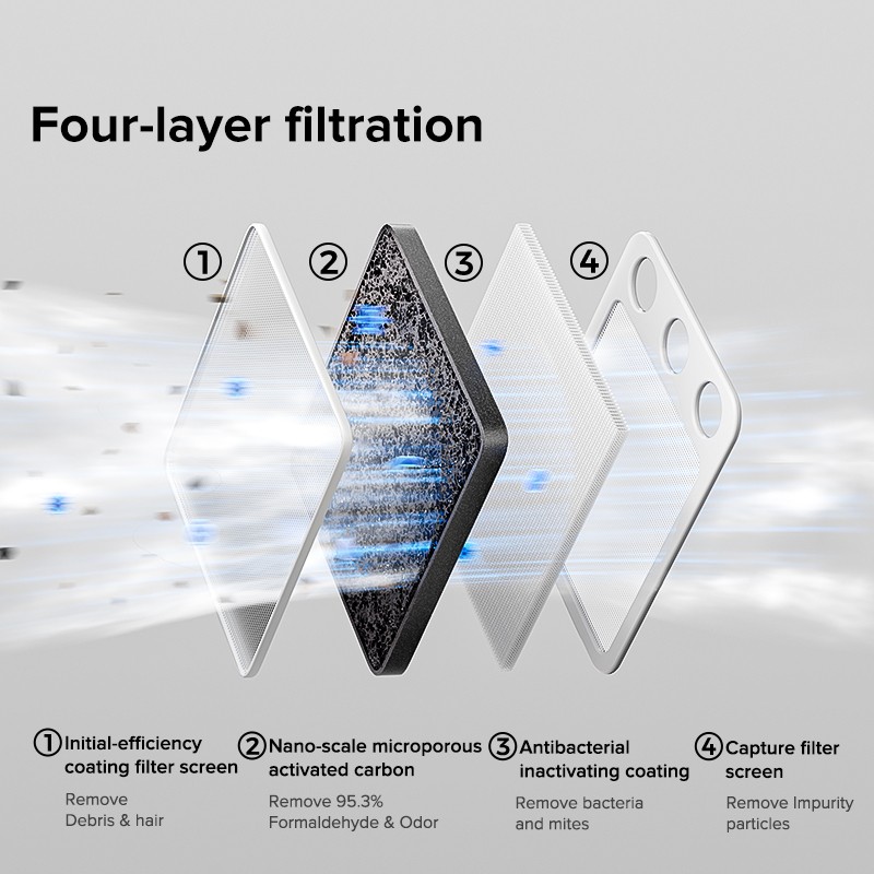 Baby Bottle Sterilizer Manufacturer - 25L Multifunction Intelligent UV Dishwasher Warmer Dryer