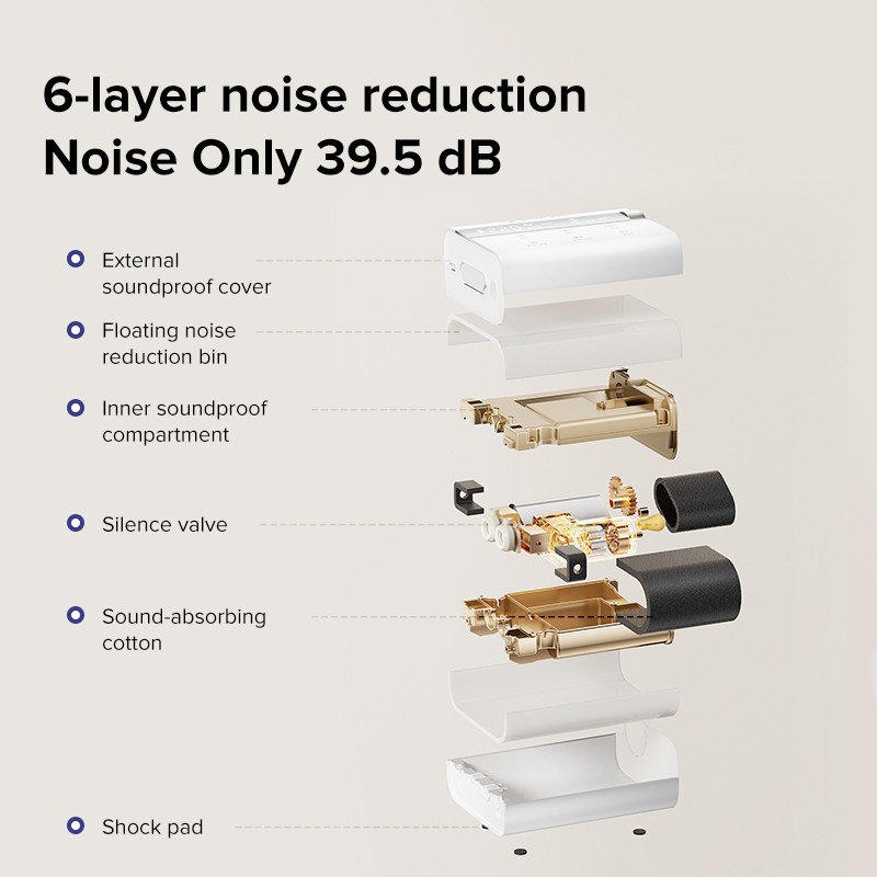 Electric Breast Pump Manufacturer - Electric Drive BPA Free 3.7V Innovative Large Square Type
